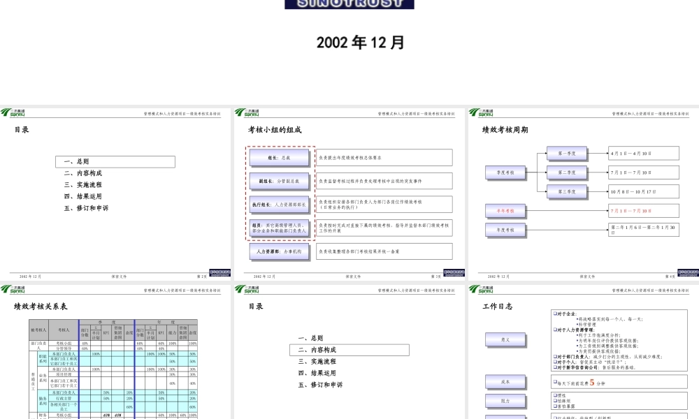 三木集团股份有限公司咨询项目--绩效考核实务培训.ppt
