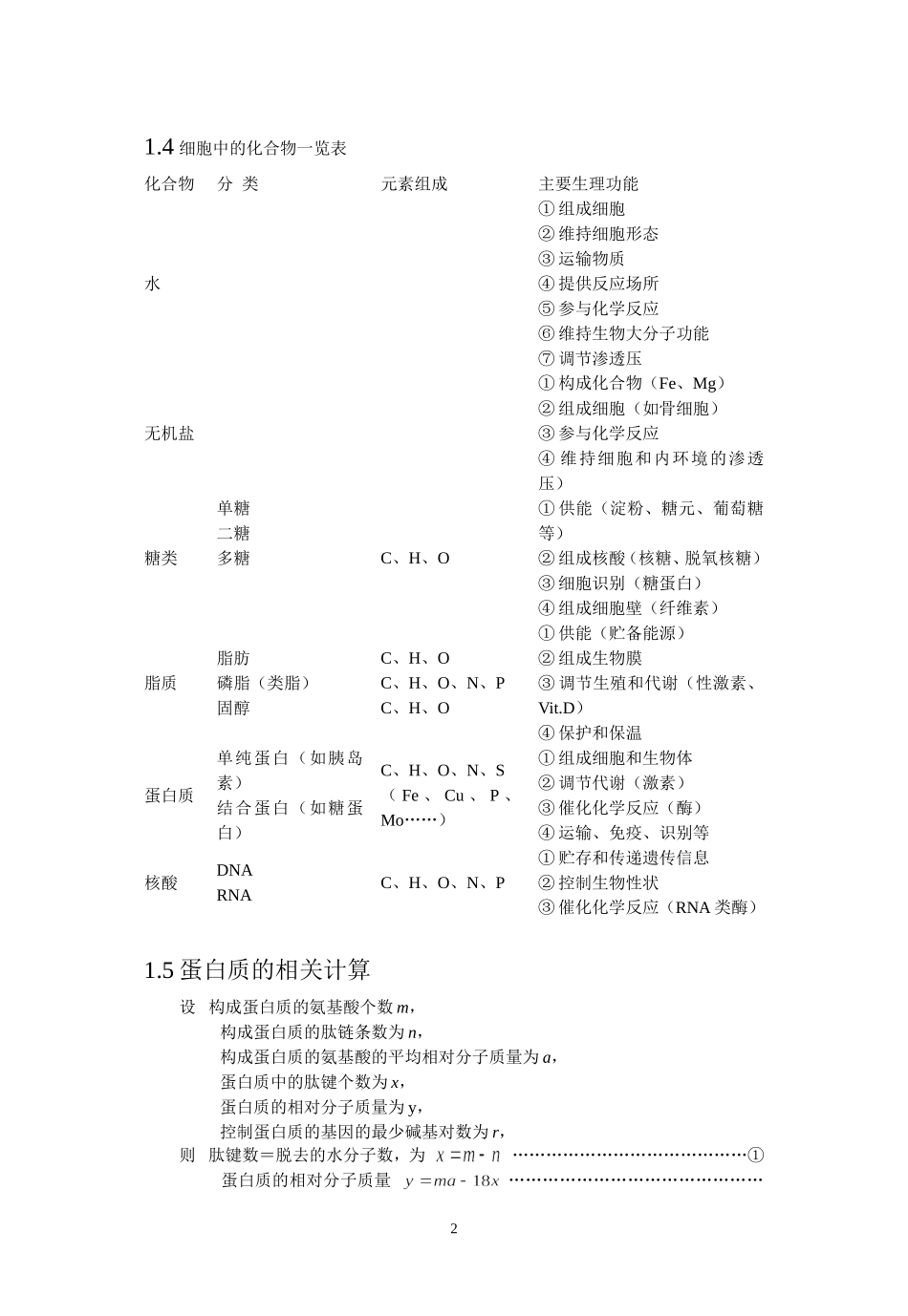 生物_高考生物知识结构网络_侧重知识梳理_86页.doc_第2页