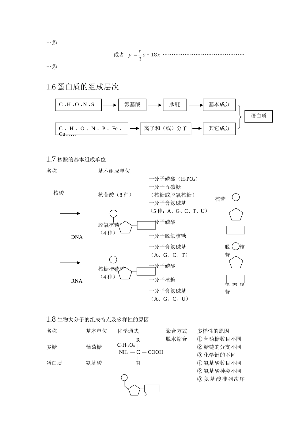 生物_高考生物知识结构网络_侧重知识梳理_86页.doc_第3页