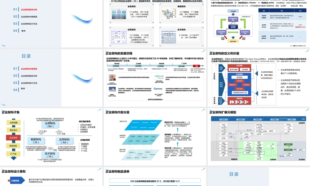 数字化转型：企业架构设计方法及实例.pptx