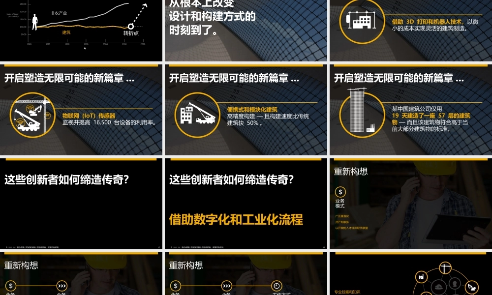 数字化转型-工程-物流-电信.pptx