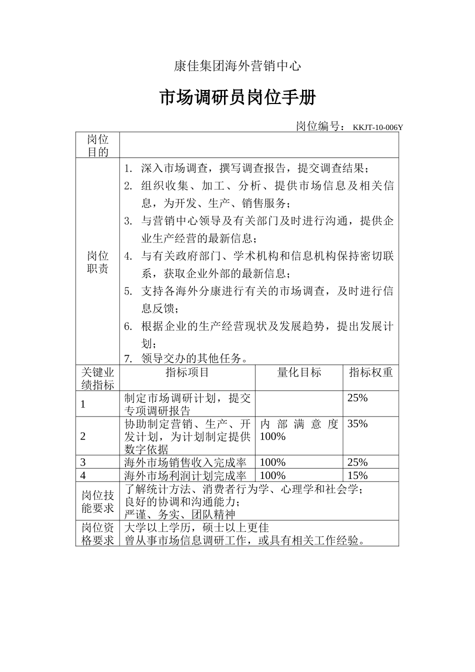 市场调研员岗位手册(4).doc_第1页