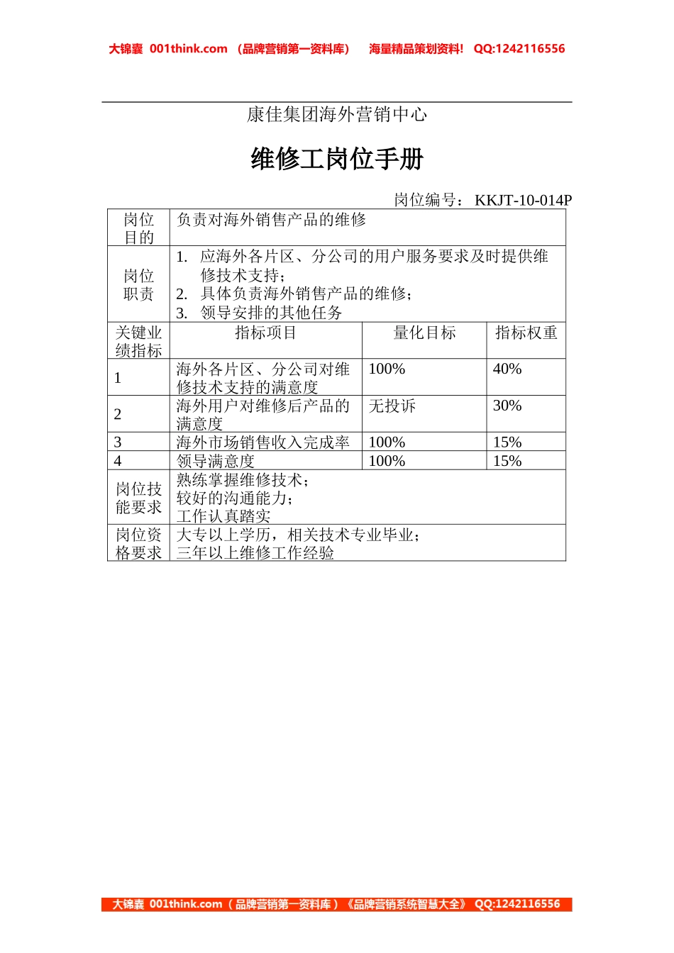 维修工岗位手册.doc_第1页