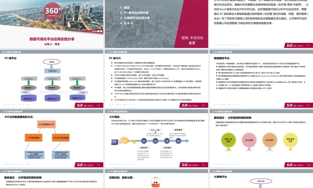 数据可视化平台应用实践分享.pptx