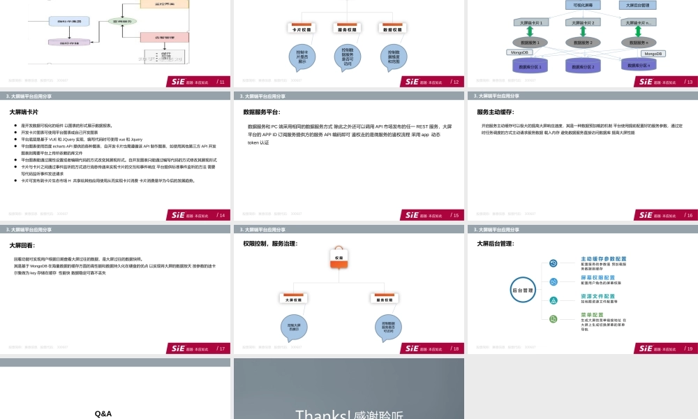 数据可视化平台应用实践分享.pptx