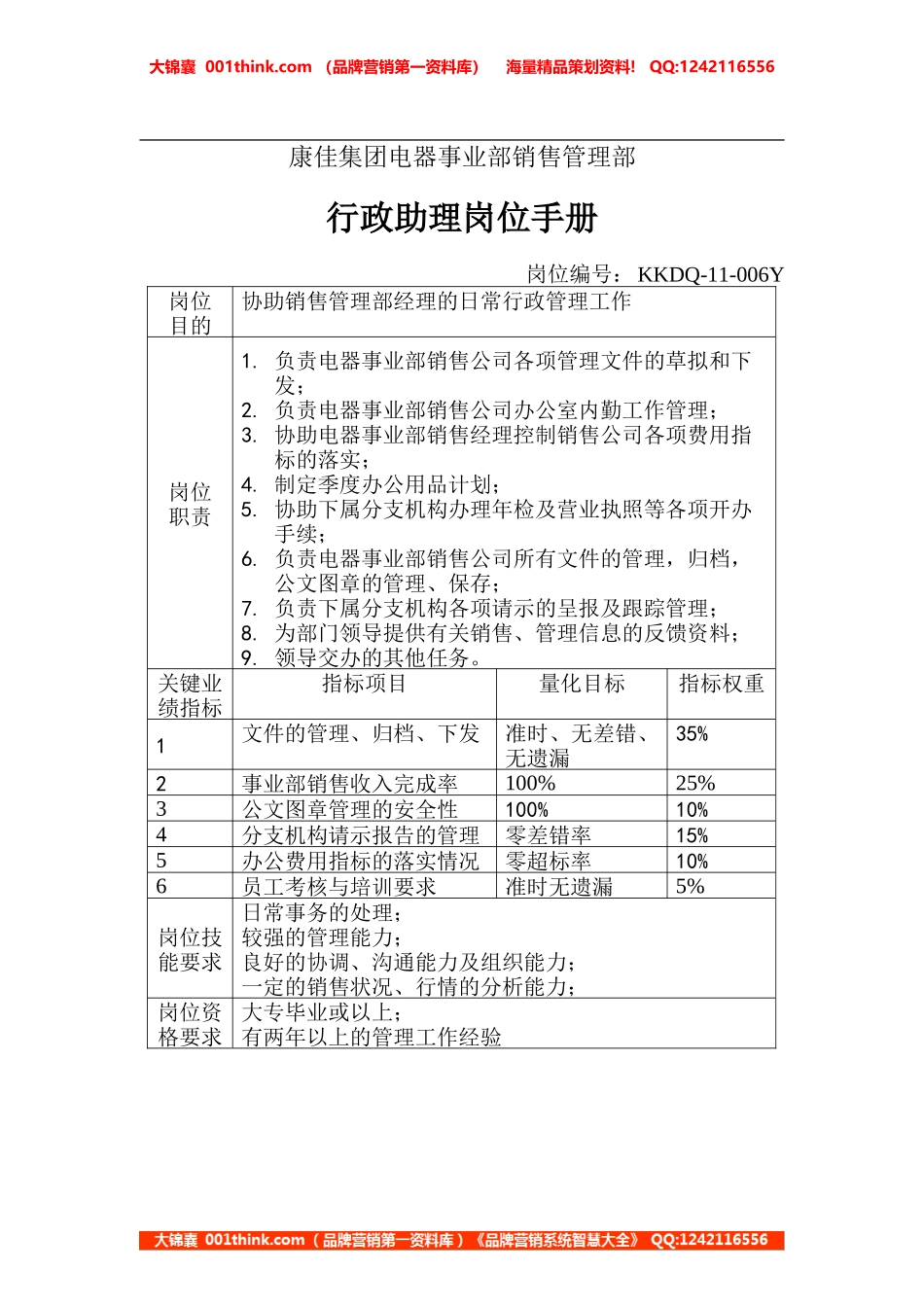 行政助理岗位手册(1).doc_第1页