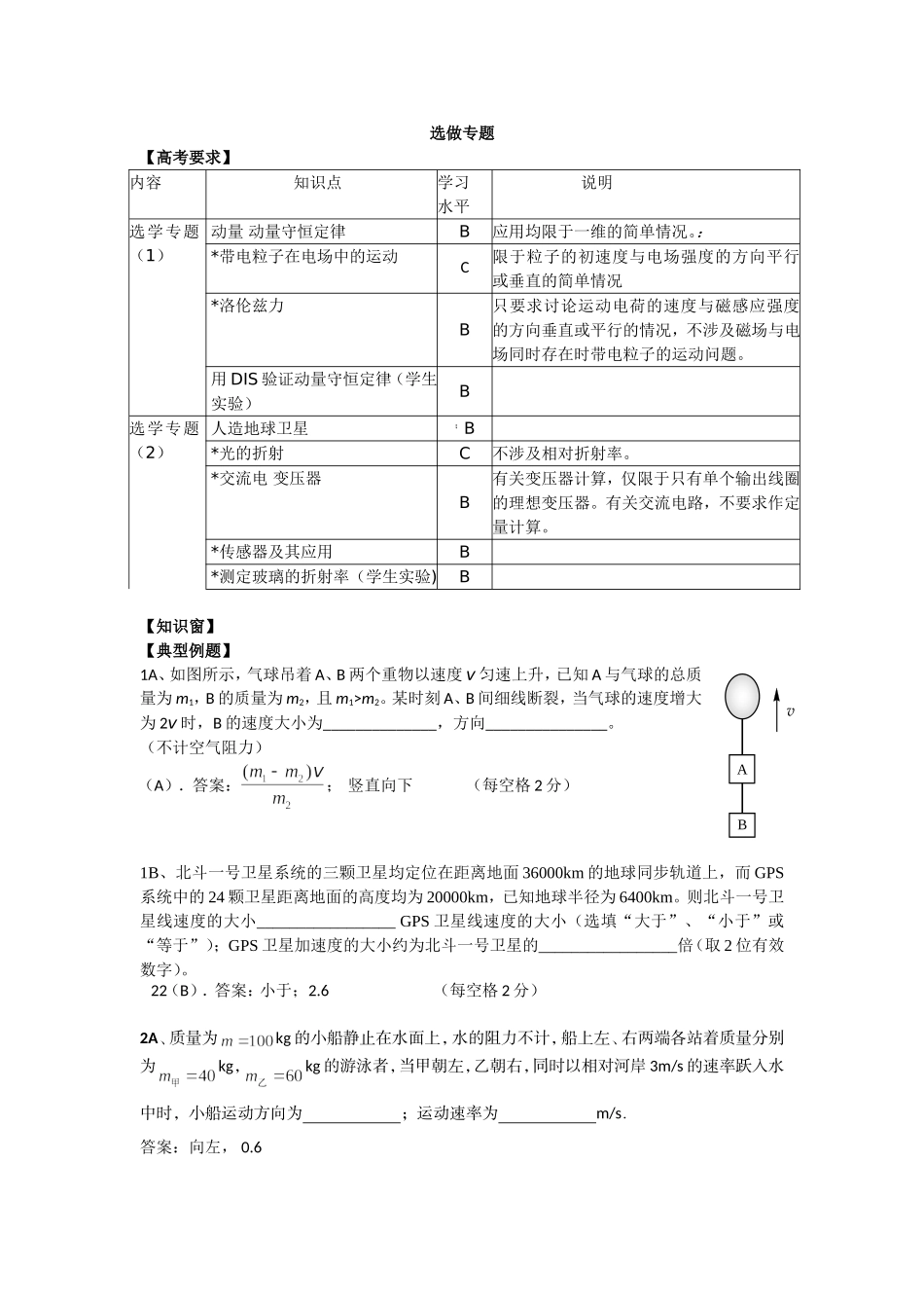 选修专题.doc_第1页