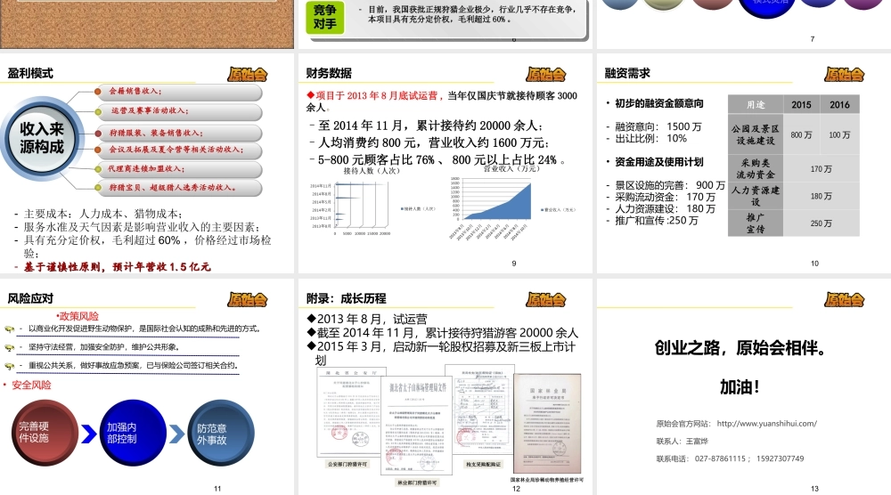 原始会-商业计划书——屈家岭文化主题公园-5.5(1).ppt