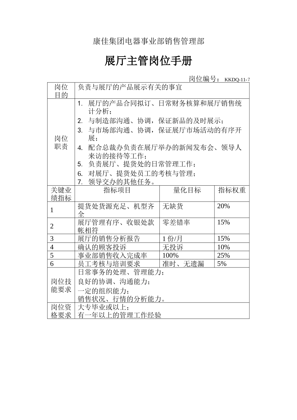 展厅主管岗位手册(1).doc_第1页