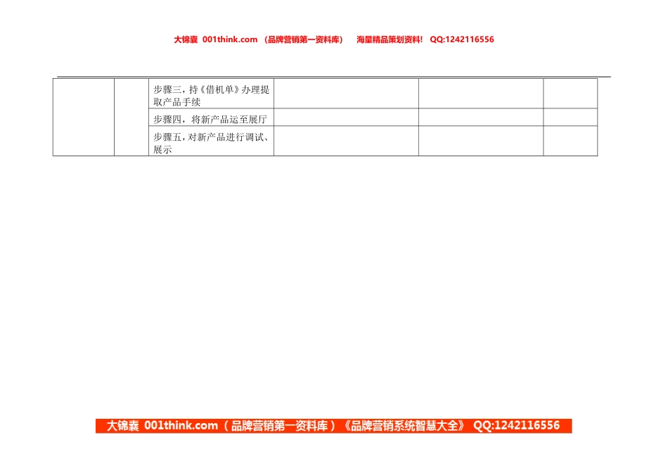 展厅助理岗位手册表格二.doc_第2页
