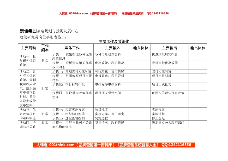 政策研究员岗位手册表格二(1).doc_第1页
