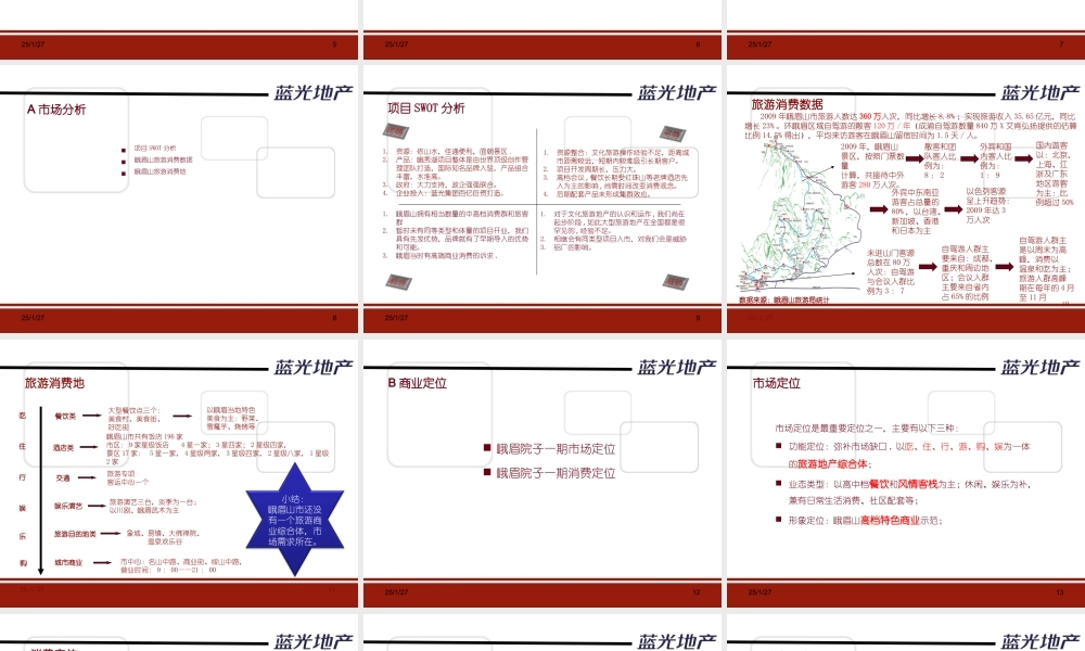 文旅特色小镇商业定位与执行方案.ppt