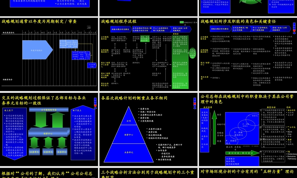麦肯锡报告分析模板-战略规划制定及实施.ppt