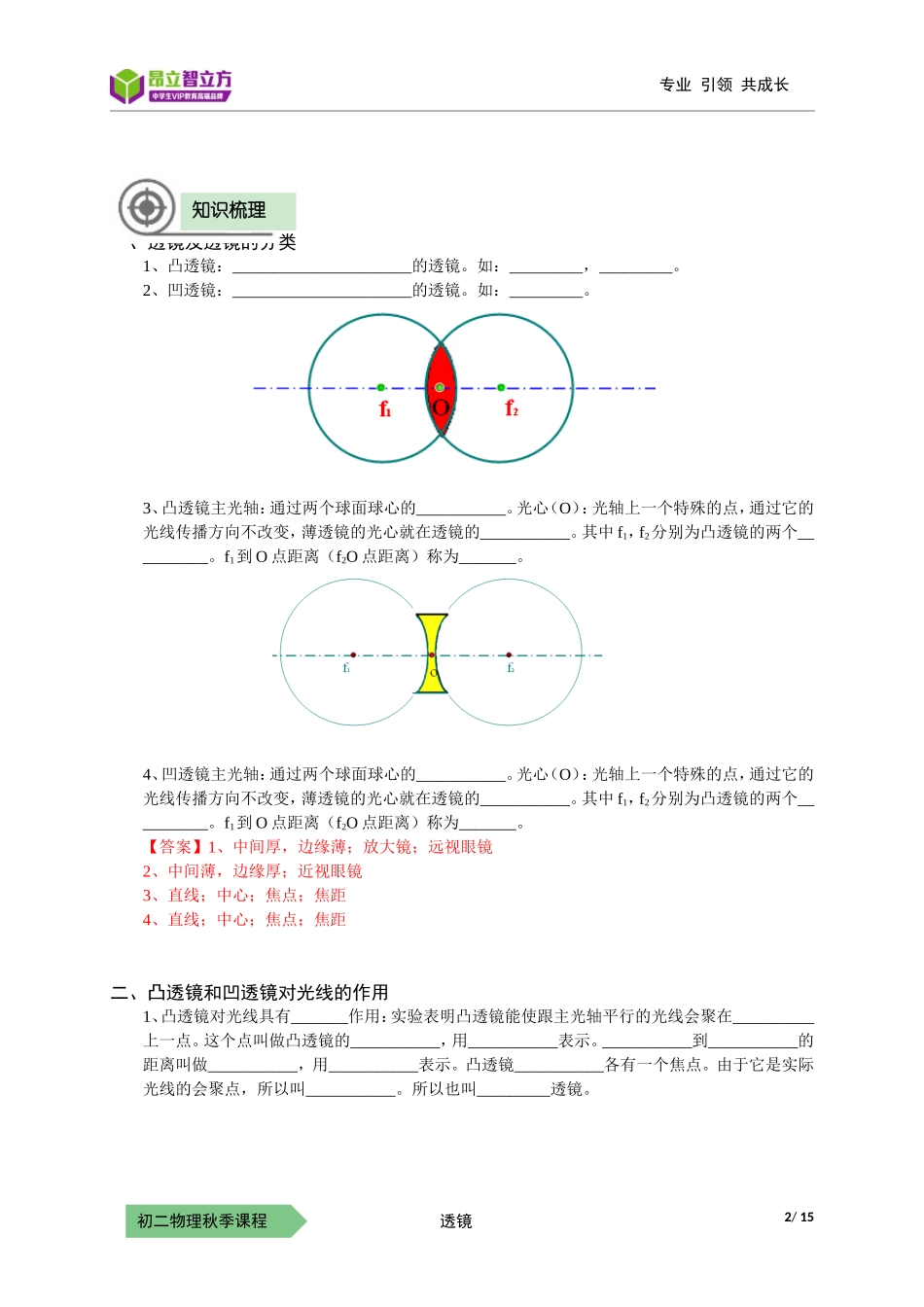 物-8秋-08-透镜-朱晓俊.doc_第2页