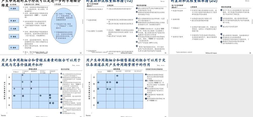 麦肯锡-客户生命周期管理（培训）.ppt