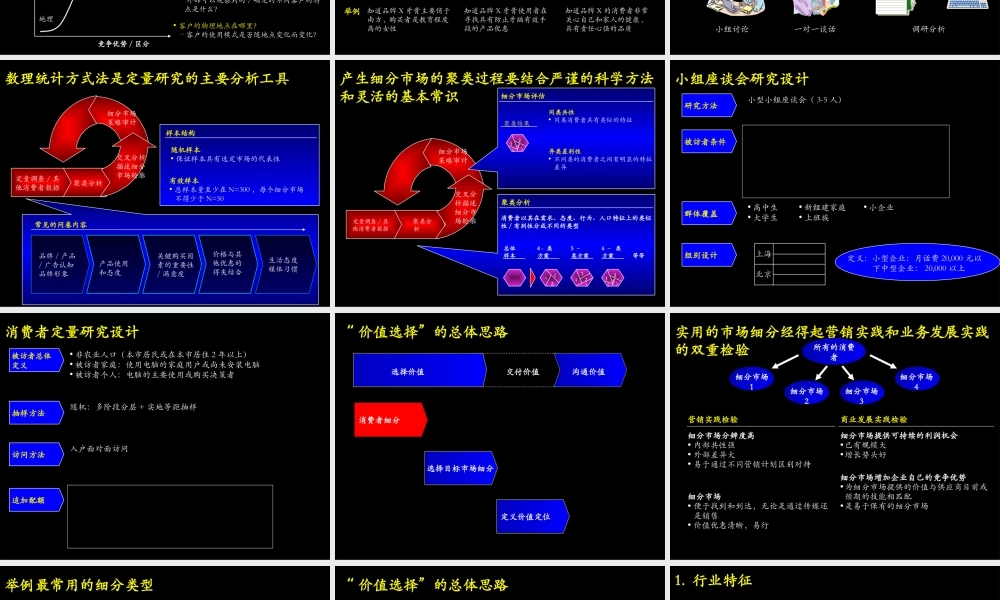 麦肯锡市场研究方法.ppt