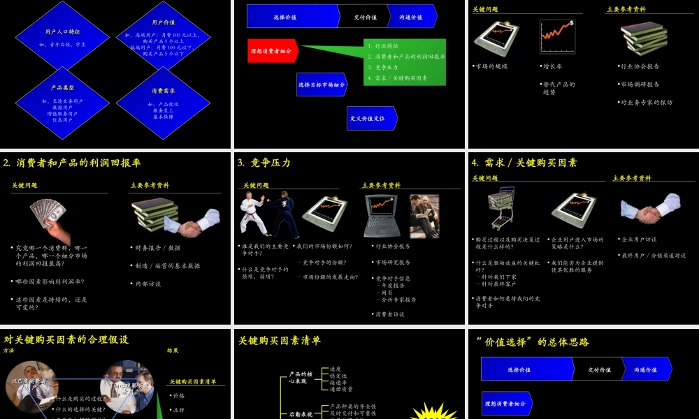 麦肯锡市场研究方法.ppt