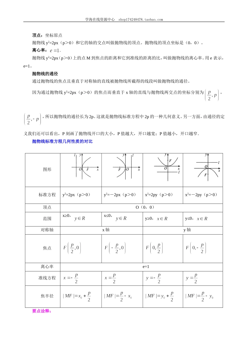 知识讲解_抛物线的方程与性质_提高.doc_第3页