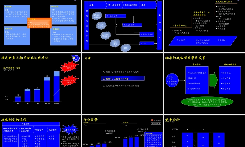 麦肯锡战略咨询经验.ppt