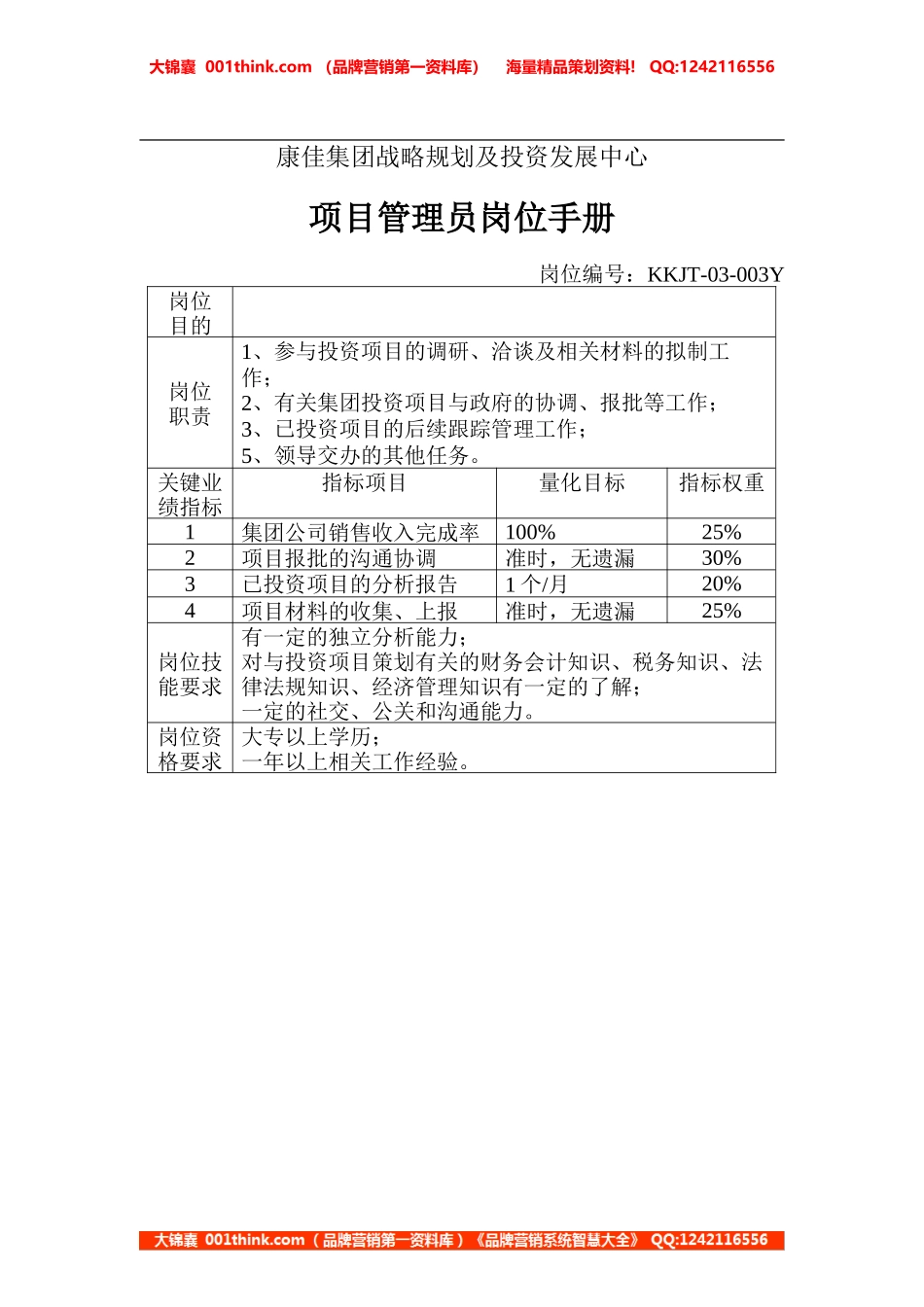 项目管理员岗位手册(1).doc_第1页