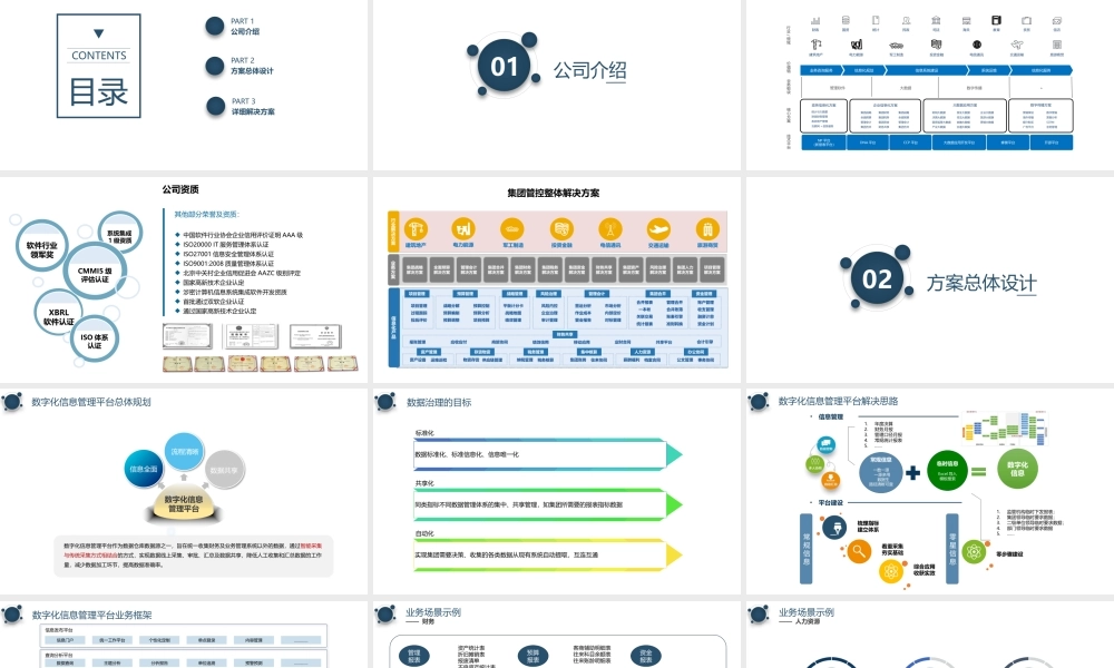 某集团数字化信息管理平台解决方案[44页PPT].pptx
