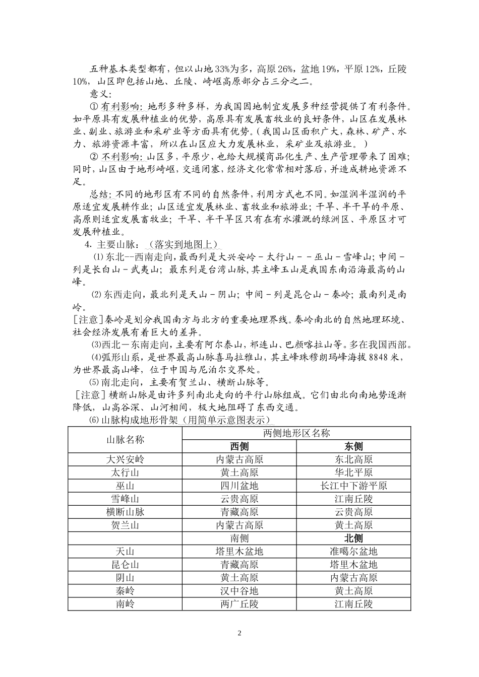 中国地理复习笔记归纳总结(特细).doc_第2页