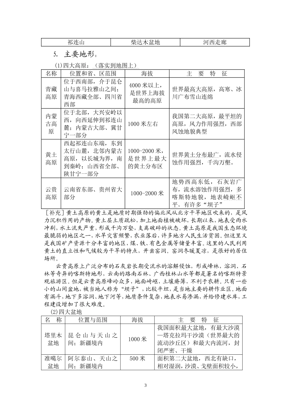 中国地理复习笔记归纳总结(特细).doc_第3页