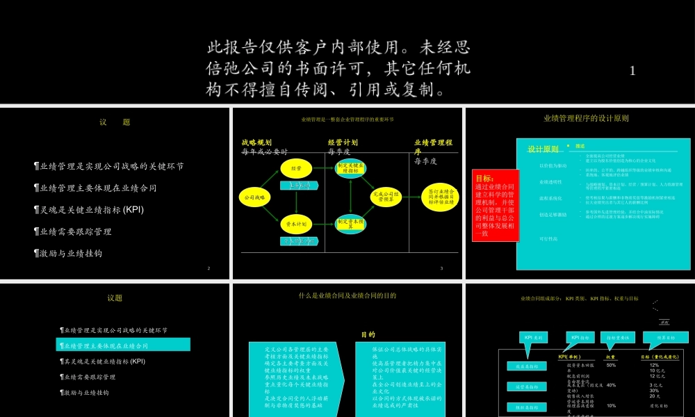 中国黑龙江庆新油田有限责任公司业绩管理流程.ppt