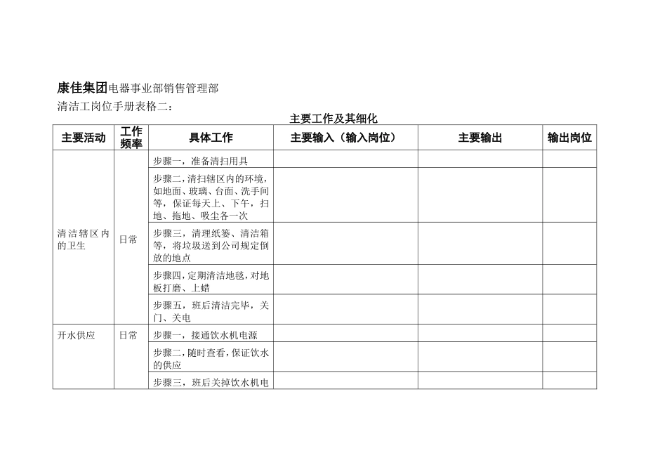 清洁工岗位手册表格二(1).doc_第1页