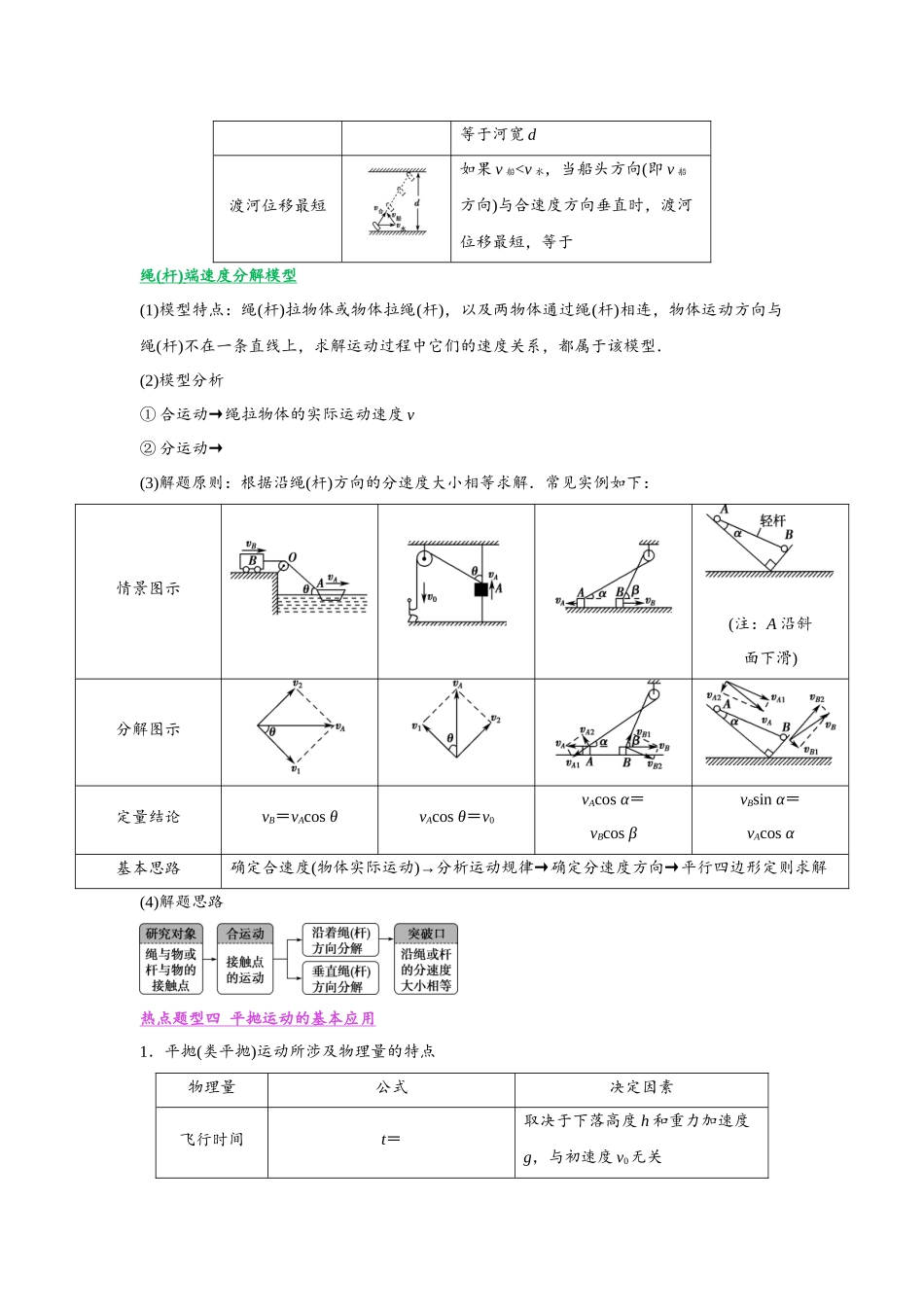 压轴题03 曲线运动及圆周运动（教师版含解析）【稳中培优】瞄准2022高考物理压轴题.docx_第3页