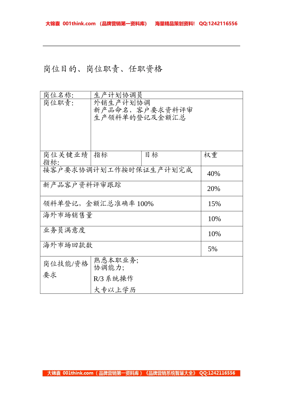 主要工作及其细化（梁汉明）(2).doc_第1页