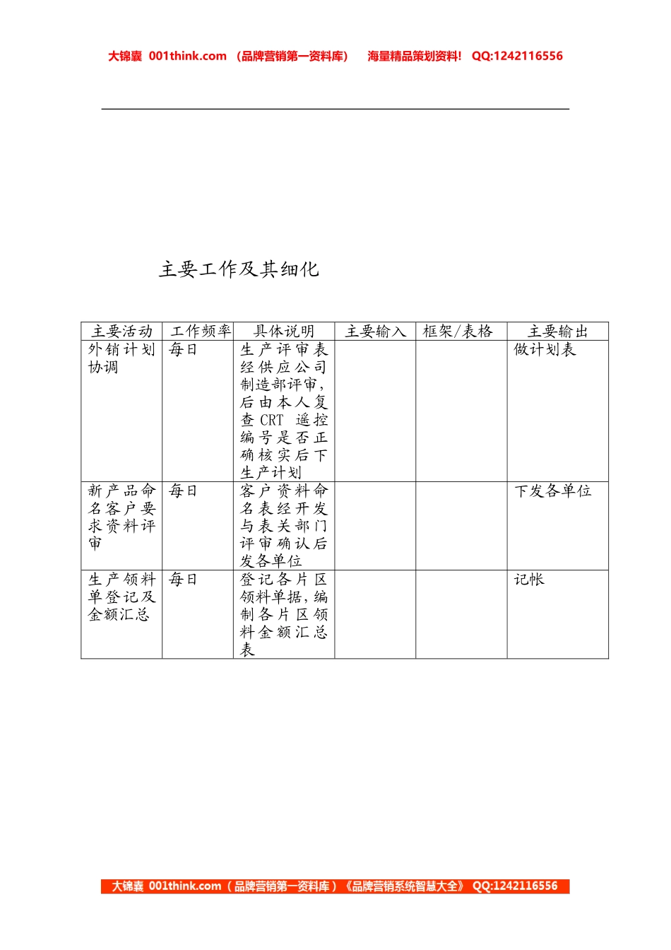 主要工作及其细化（梁汉明）(2).doc_第2页