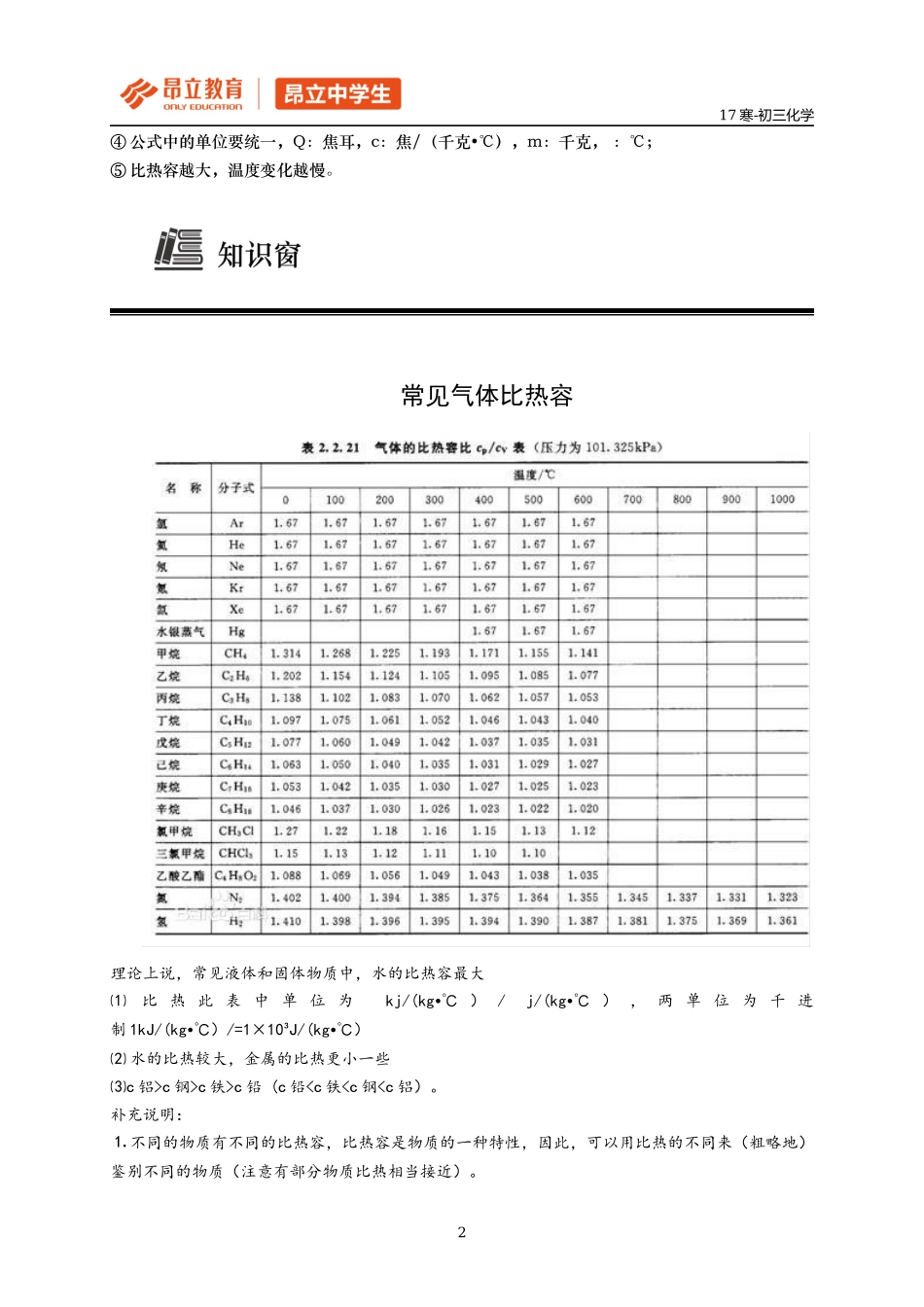 热量 比热容（二）学生版.docx_第3页
