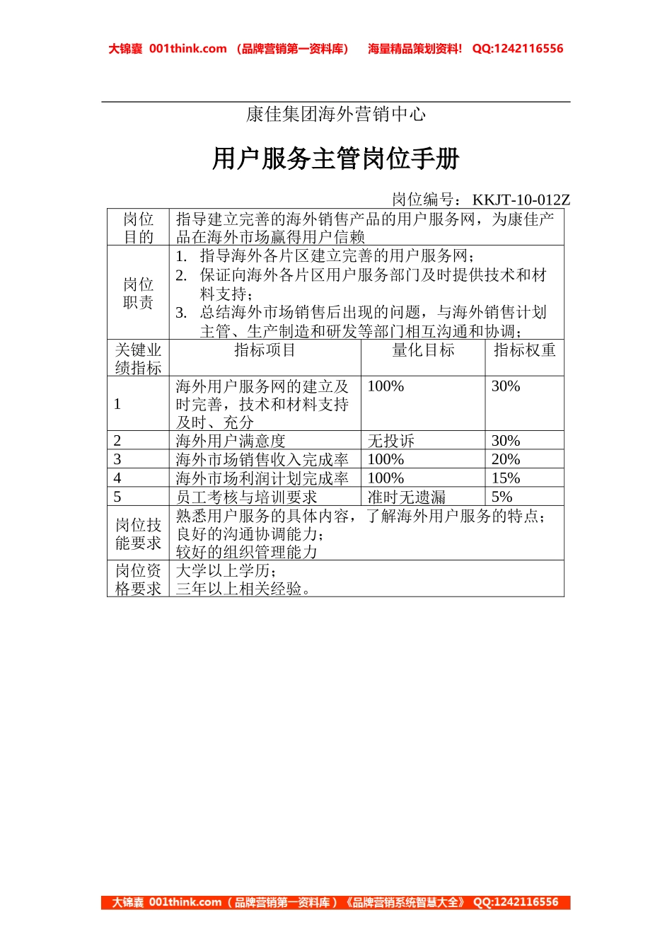 用户服务主管岗位手册(1).doc_第1页