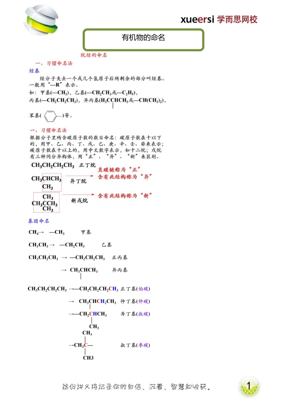 有机物的命名（选修5预习）.doc_第1页