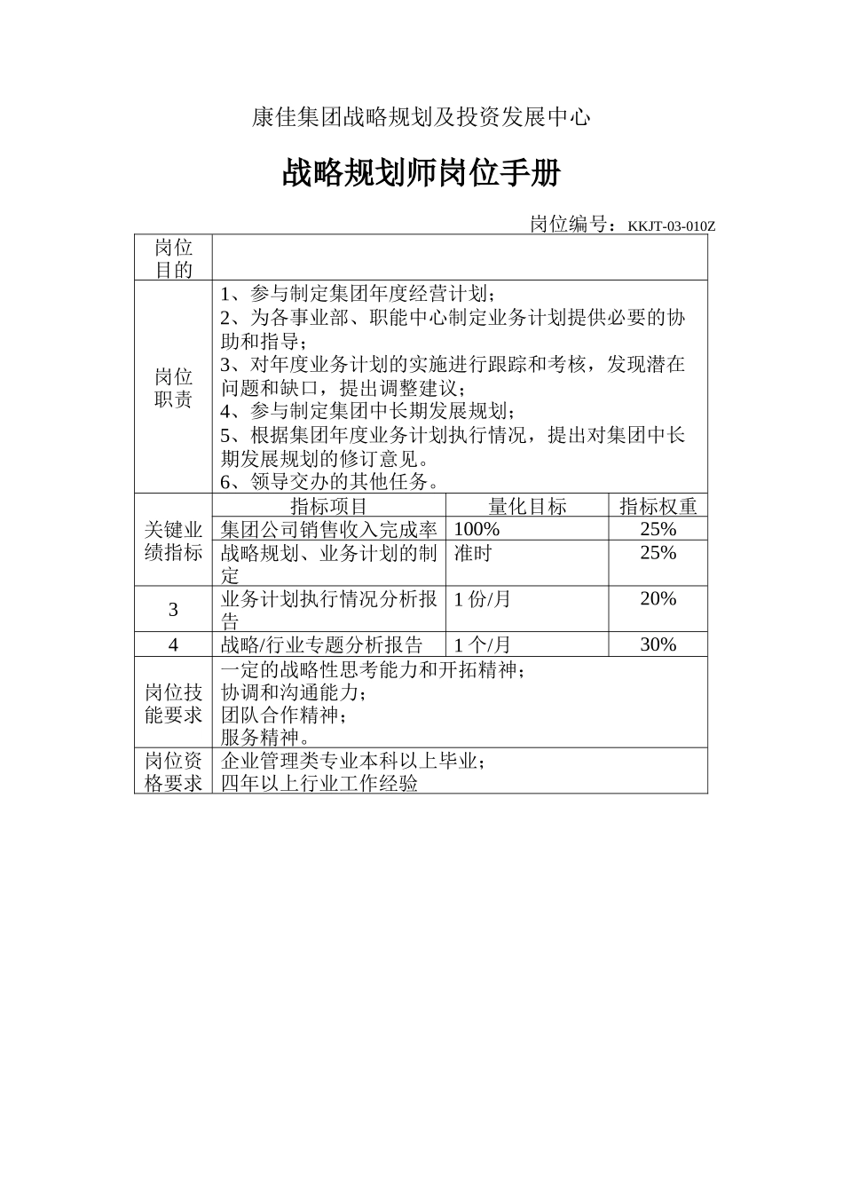 战略规划师岗位手册(1).doc_第1页
