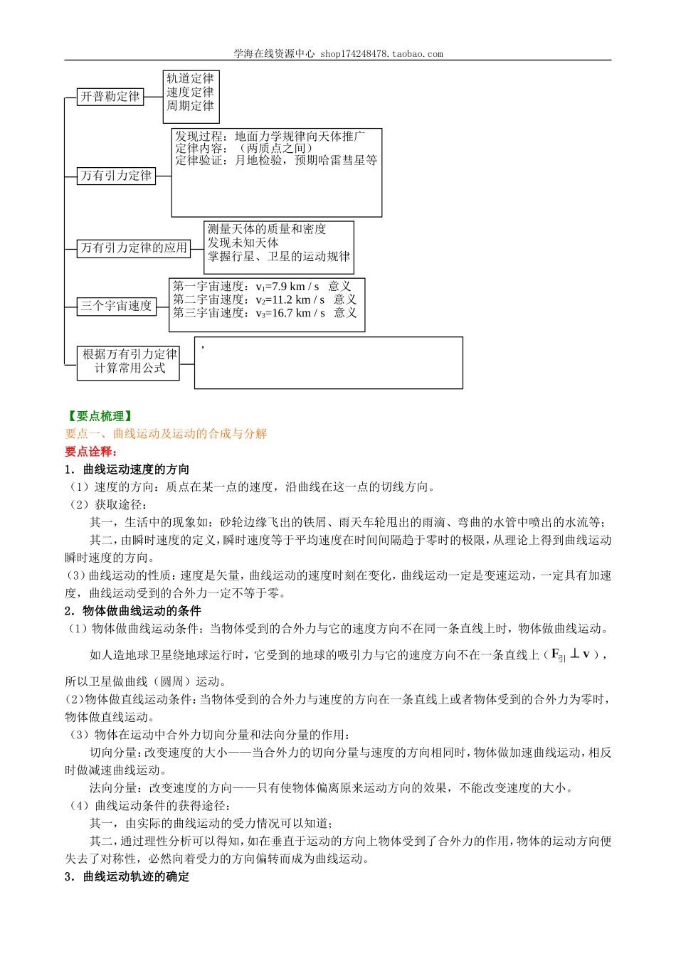 知识讲解曲线运动、万有引力综合复习基础(1).doc_第3页
