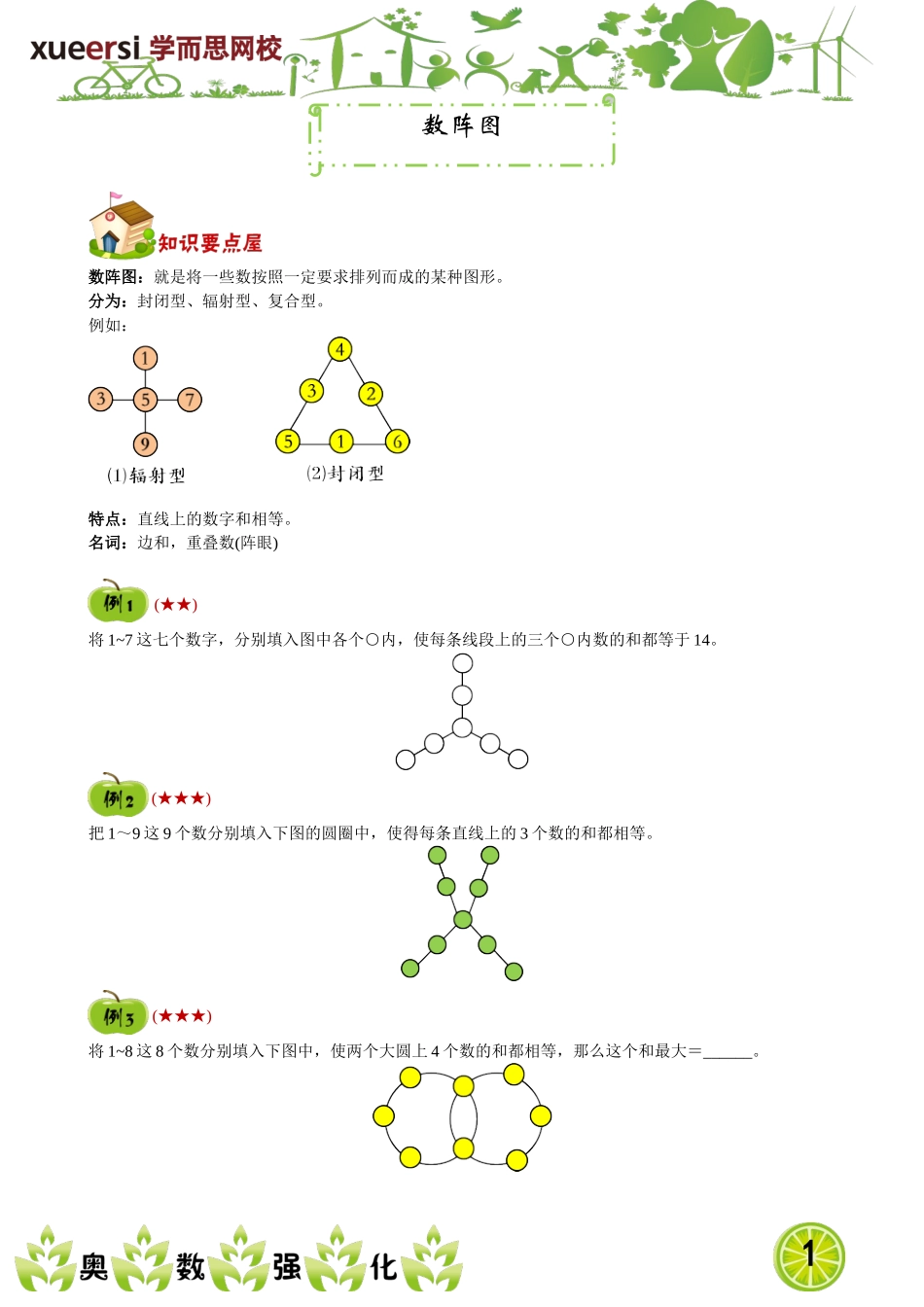 数阵图(1).doc_第1页