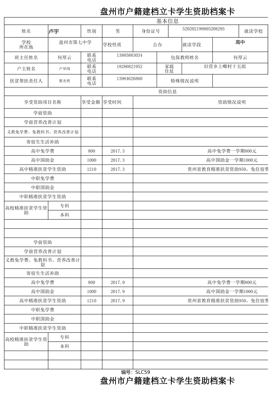 （李俊威）1108盘州市建档立卡资助档案卡.xlsx_第2页