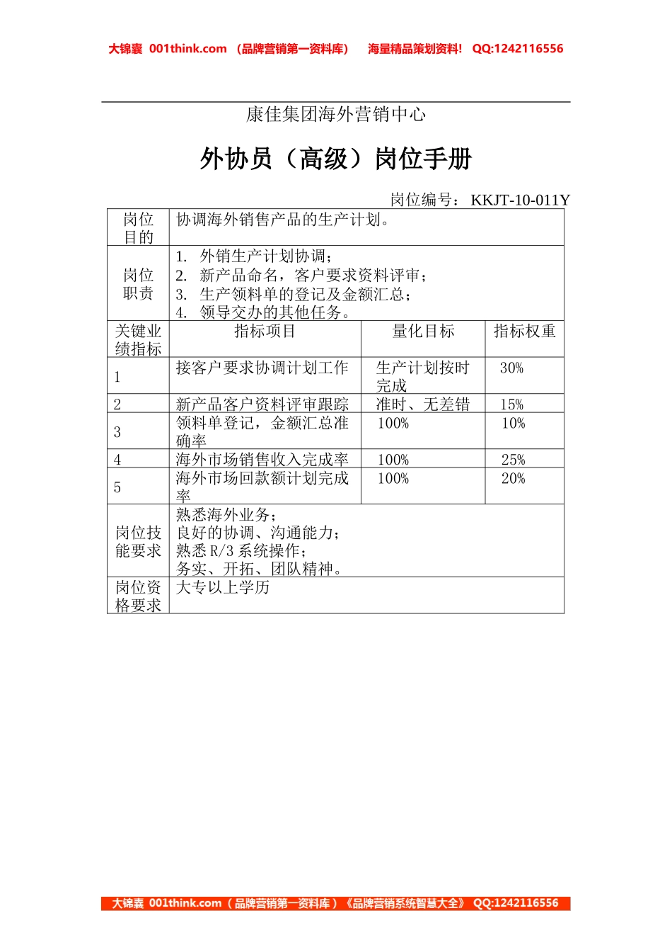 外协员岗位手册(1).doc_第1页