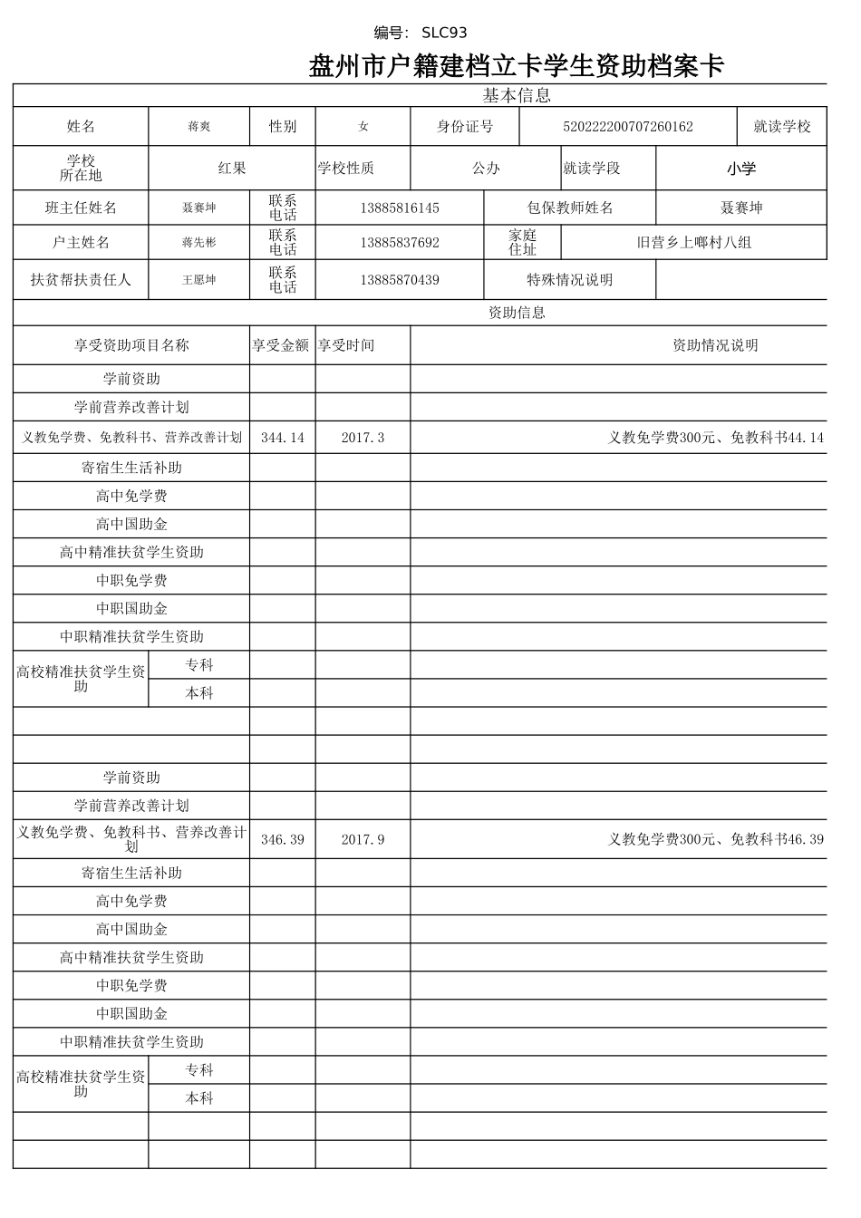 （王波）1108盘州市建档立卡资助档案卡.xlsx_第1页