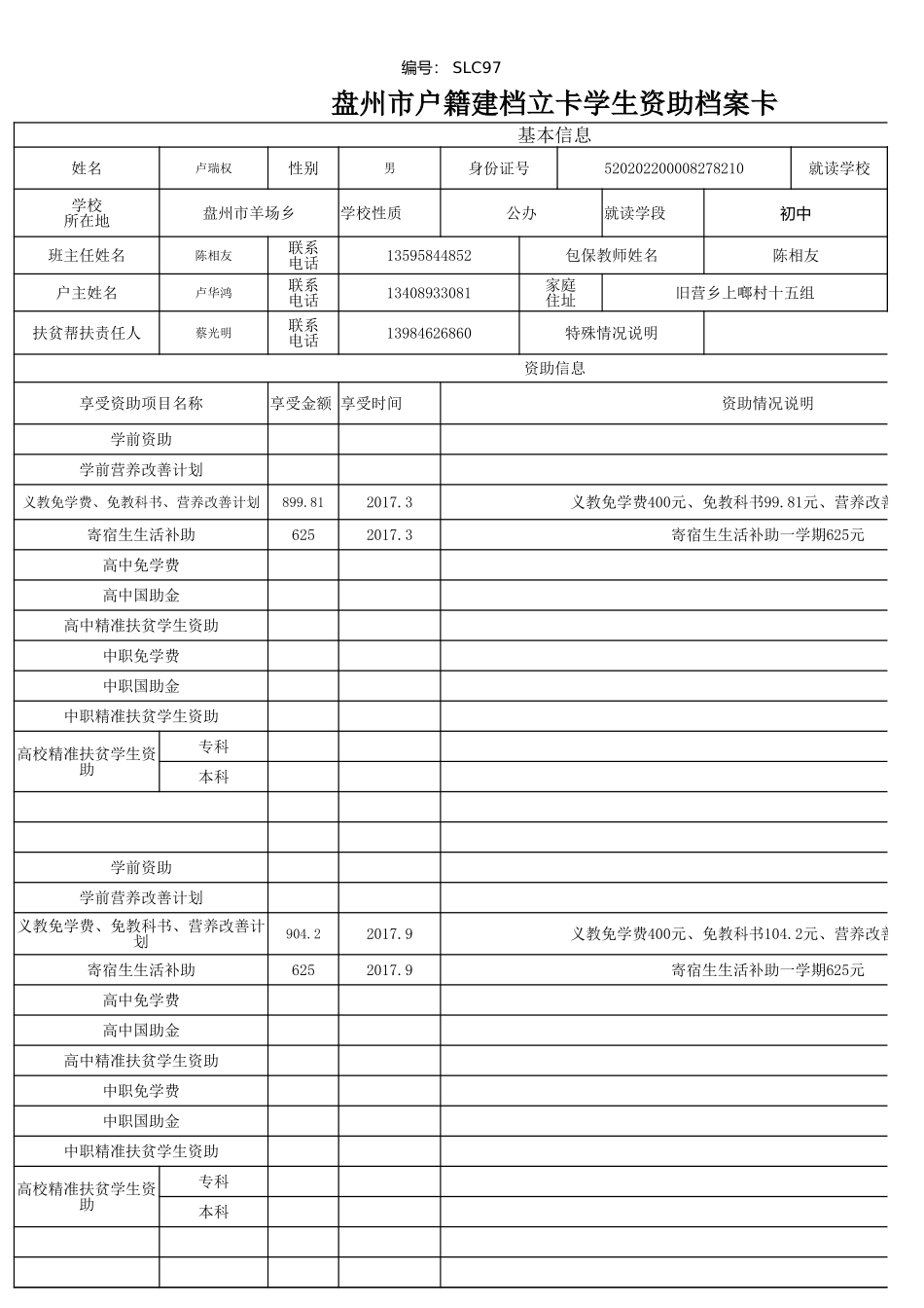 （王波）1108盘州市建档立卡资助档案卡.xlsx_第3页