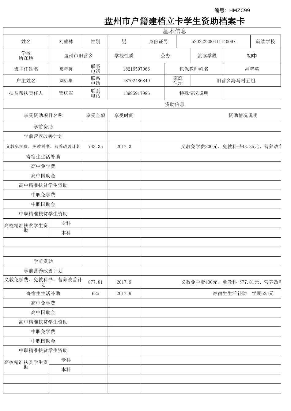 （张凤朝）1108盘州市建档立卡资助档案卡.xlsx_第1页