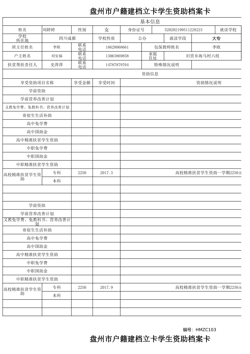 （张凤朝）1108盘州市建档立卡资助档案卡.xlsx_第3页