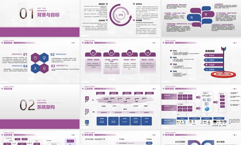智能制造(智改数转)架构设计方案[37页PPT].pptx