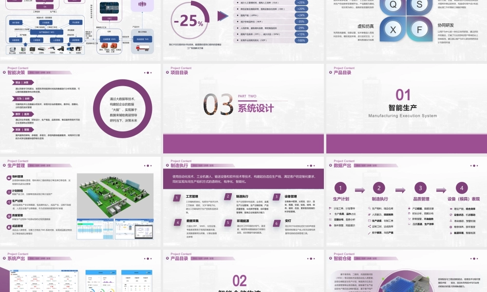 智能制造(智改数转)架构设计方案[37页PPT].pptx