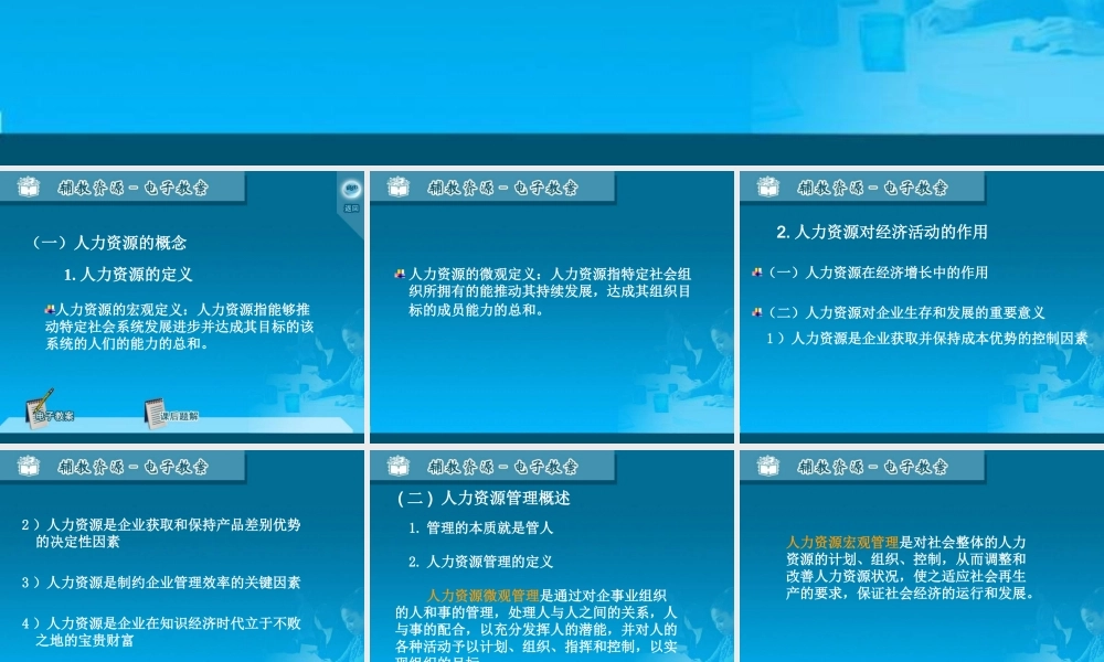 01人力资源管理概述.ppt