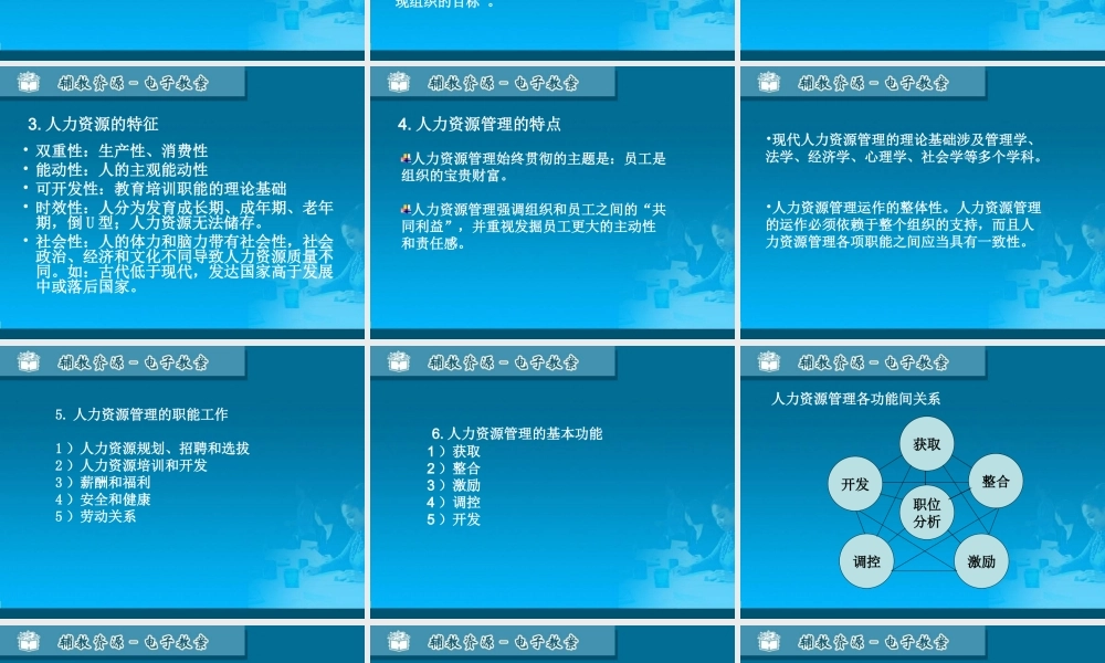 01人力资源管理概述.ppt