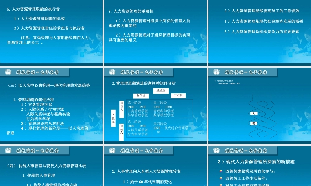 01人力资源管理概述.ppt