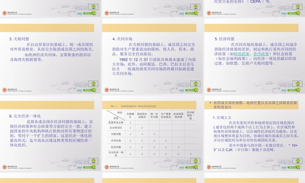 08 第八章 经济一体化.ppt